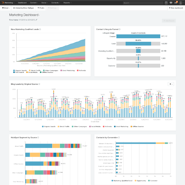 Hubspot_Revenue_Reporting_Image.png Hubspot_Revenue_Reporting_Image.png