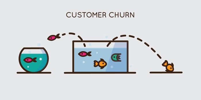 customer-churn