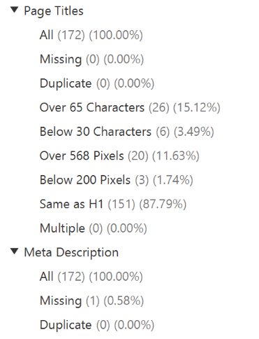 DMS - Blog - 9 Crucial Metrics To Measure When Conducting Your Next SEO Audit Report-6