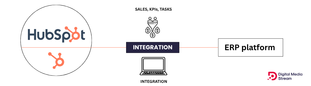 integration (1080 x 300 px)-1