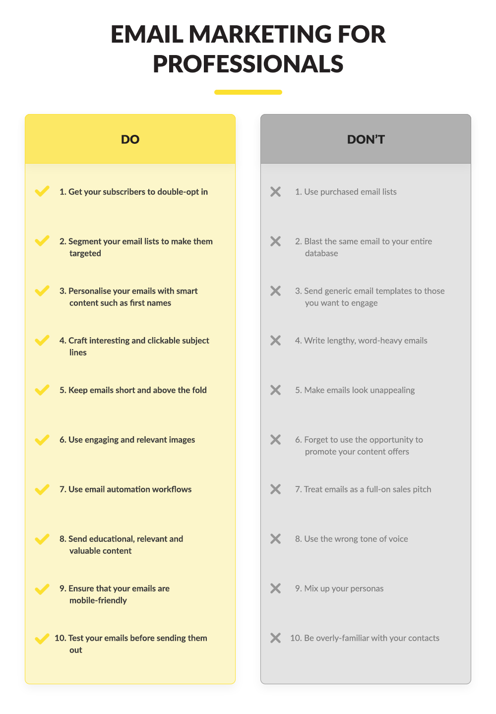 Luminate Digital share ten Email Marketing DO's and DON'Ts for professional services firms to follow