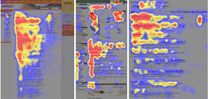 Heat map showing web users gaze which can be used to assist website design