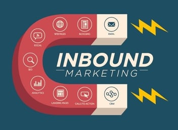 Inbound-Marketing-4