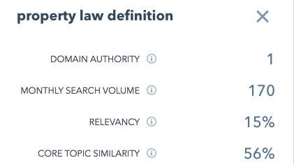 When you add long-tail clusters, the HubSpot Content Cluster tool allows you to decide whether a topic is worth writing about