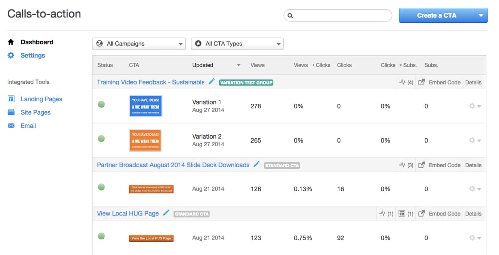 Using HubSpot's Call-to-Action tool, you can give your content purpose and promote your law firm further