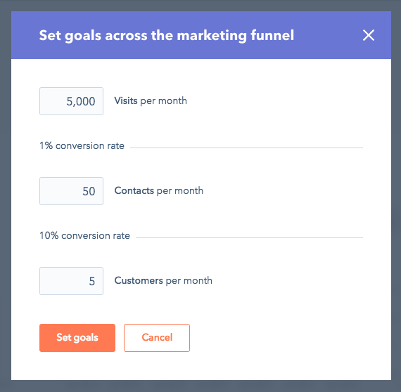 Screenshot of HubSpot SMART Marketing goal tool which is built into HubSpot COS