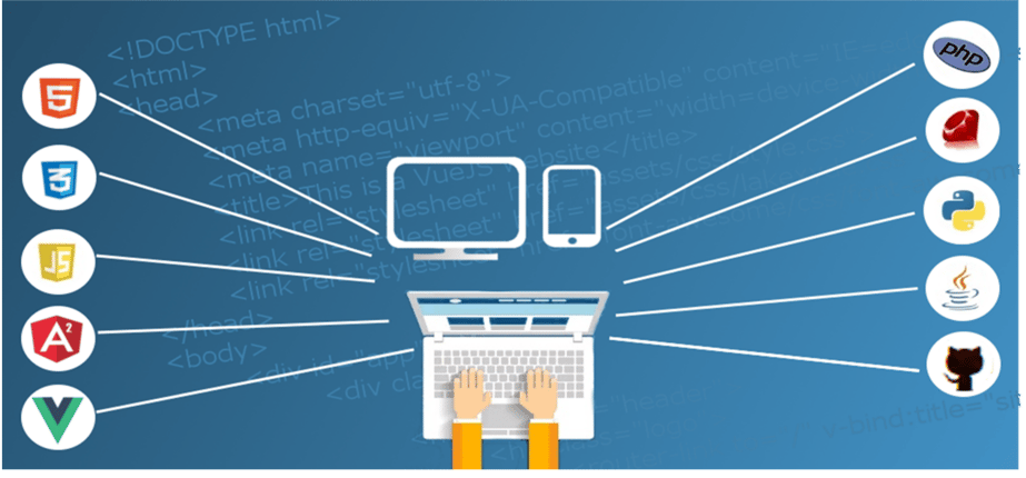 All You Need to Know About Outsourcing A HubSpot Custom Integration