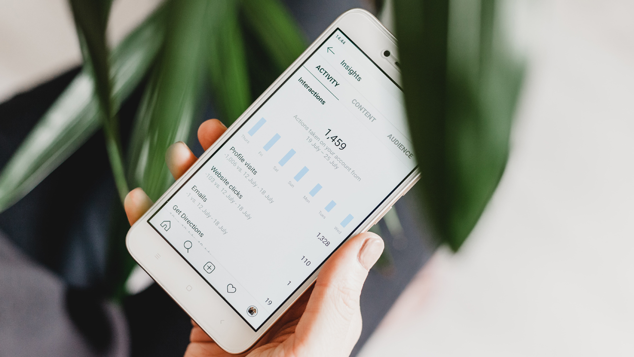 When Is The Best Time To Post On Social Media? featured image