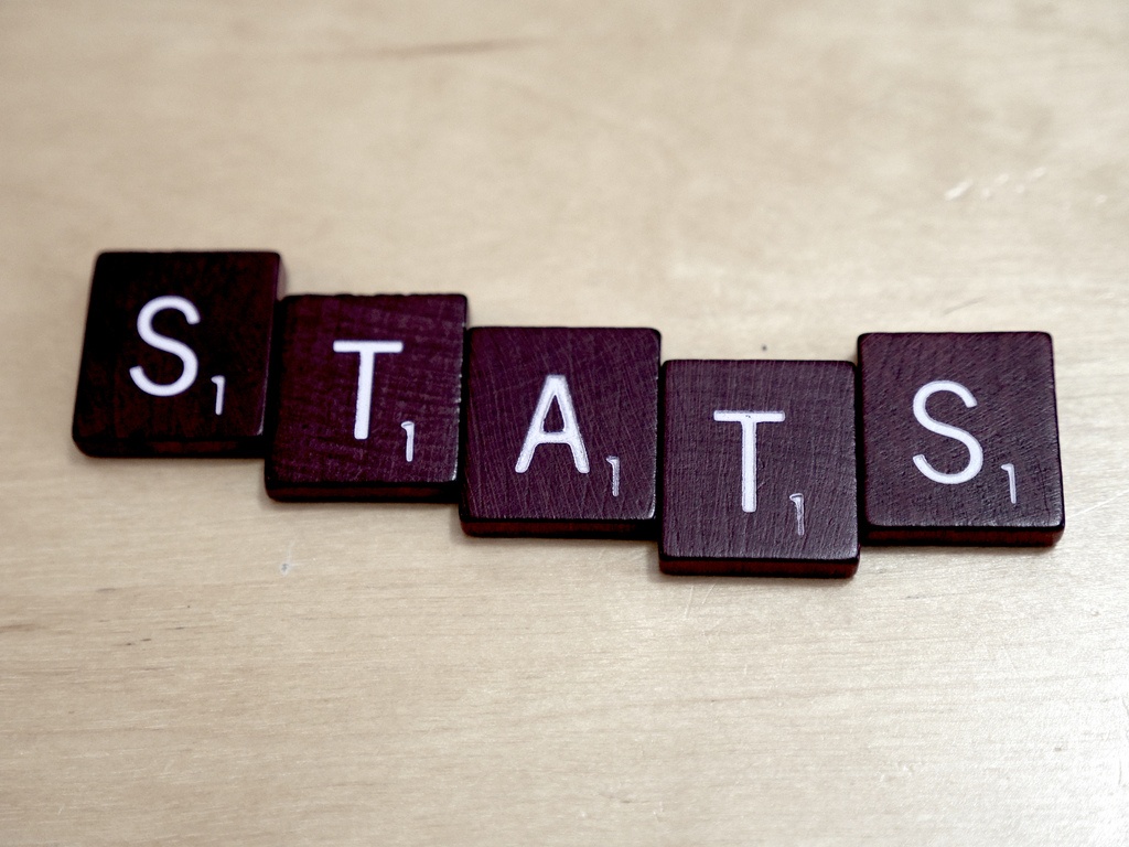 100 Powerful B2B Lead Generation Statistics featured image