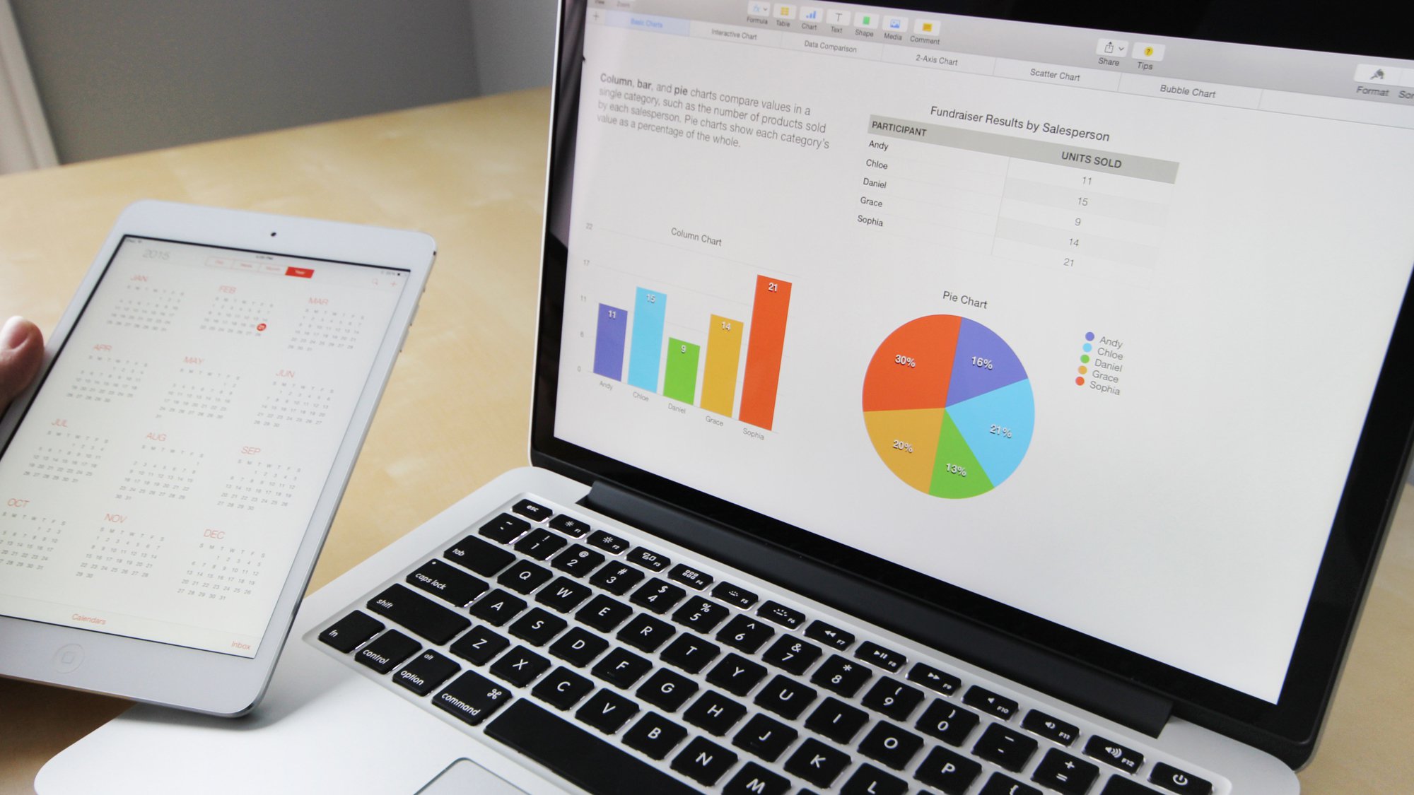 Inbound vs Outbound Marketing 2018 Statistics featured image